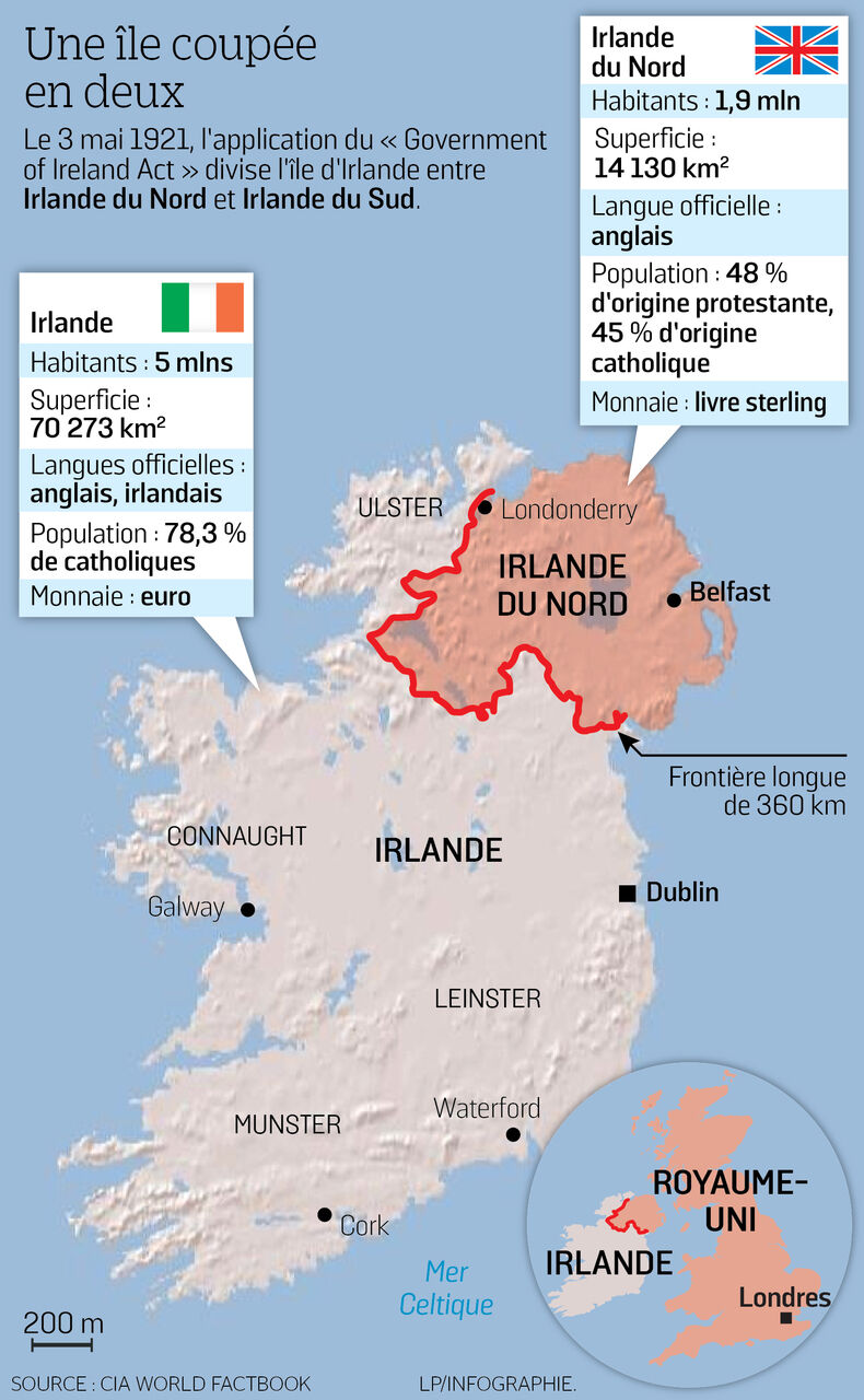 Irlande et Ecosse : 2 pays, et des points communs • Guide Irlande.com