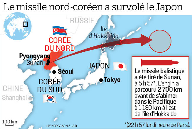 nord du japon