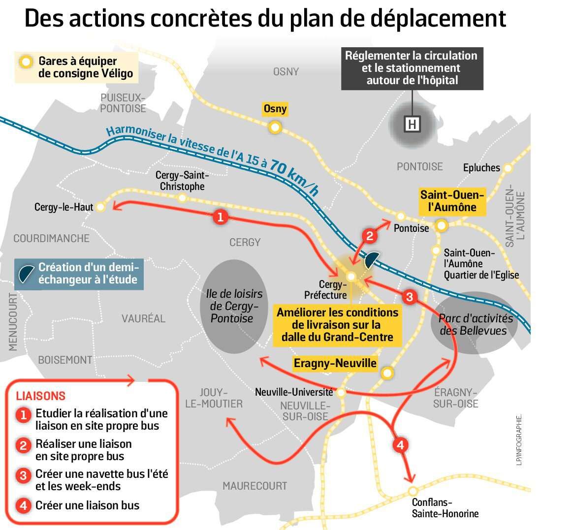 Cergy Pontoise Donnez Votre Avis Sur Le Plan De Deplacement De Demain Le Parisien