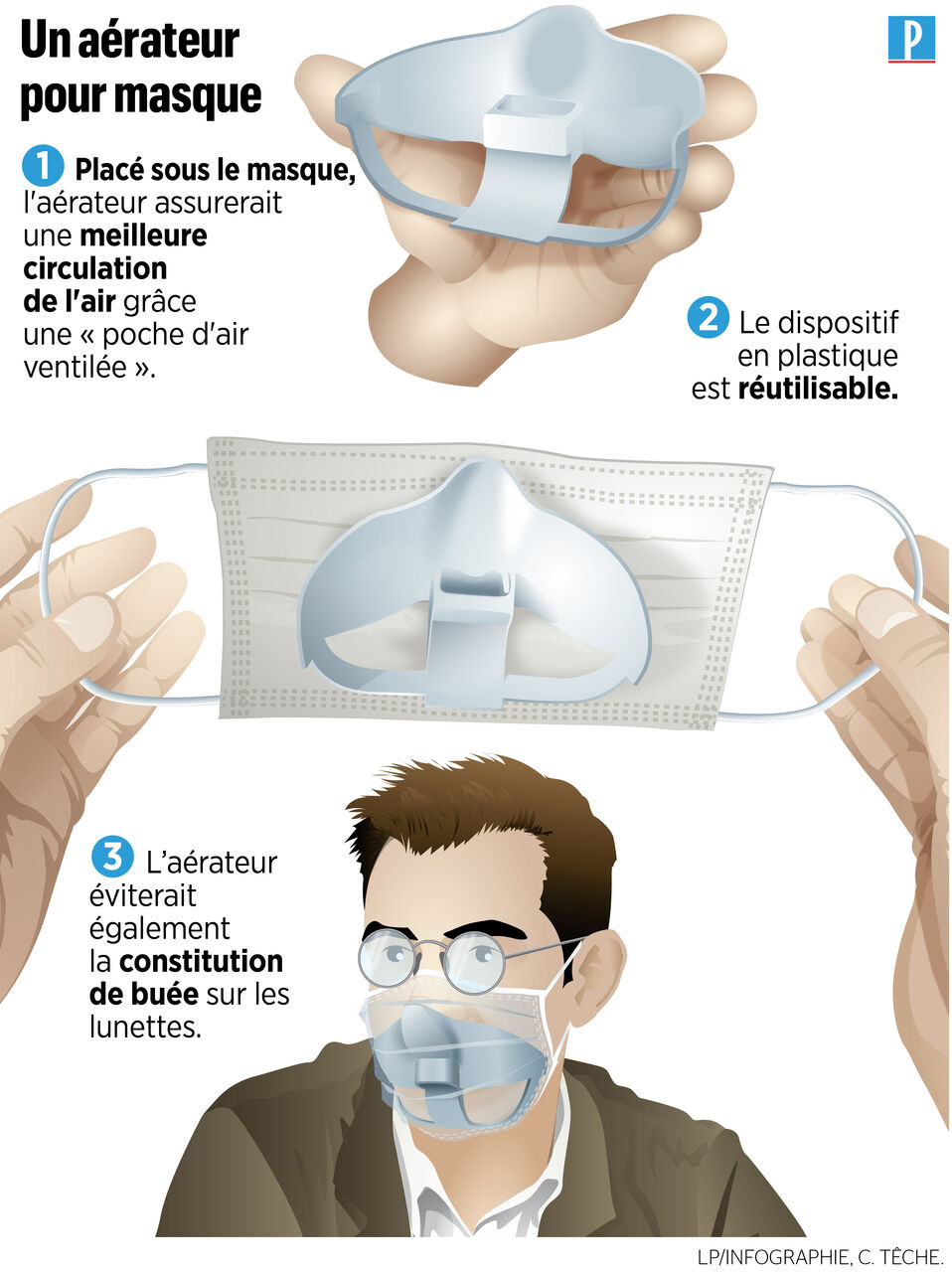 COVID-19 : comment éviter la buée sur vos lunettes (masques)