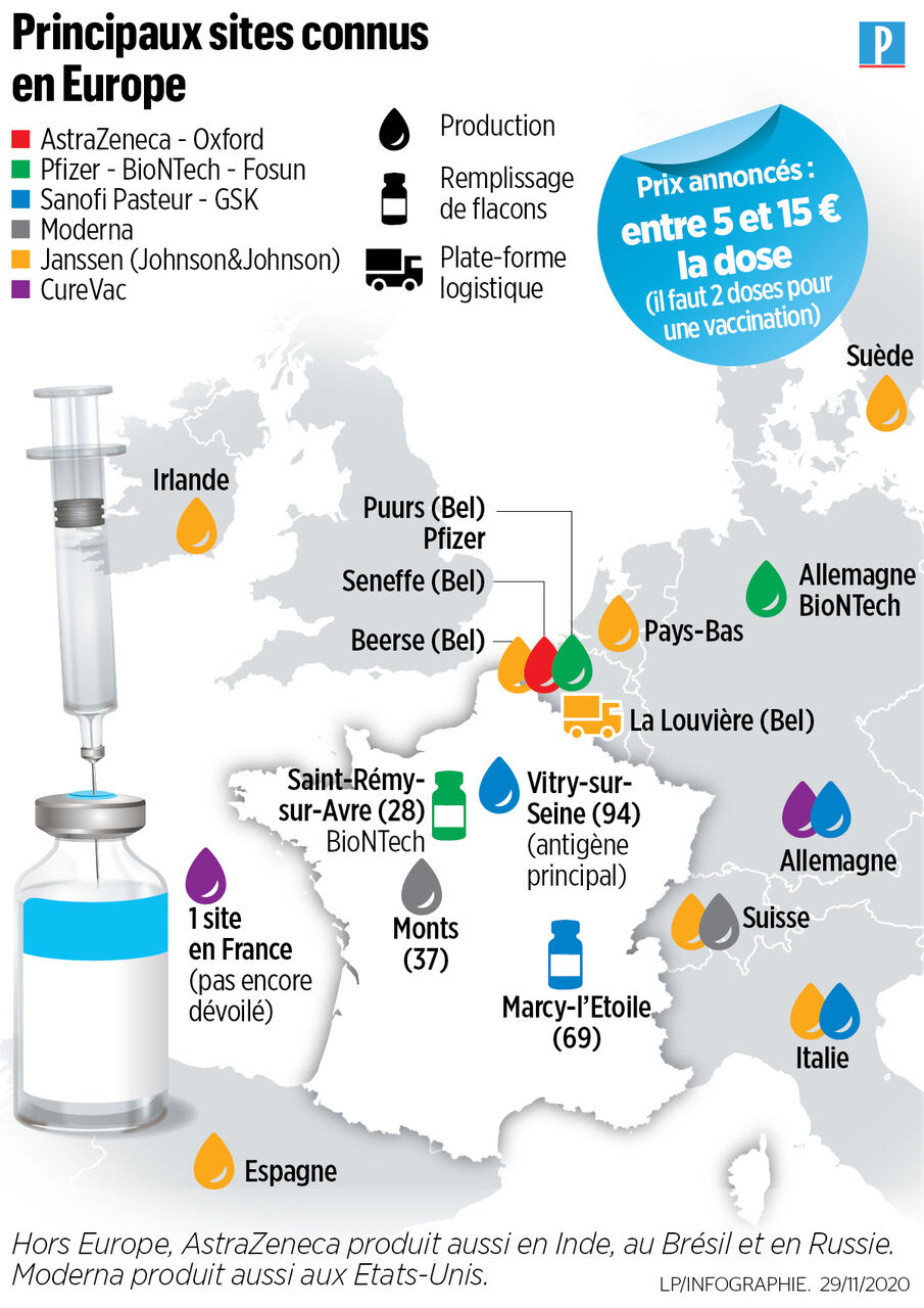 Vaccin Contre Le Covid 19 Transport Conservation Le Defi De L Acheminement Le Parisien