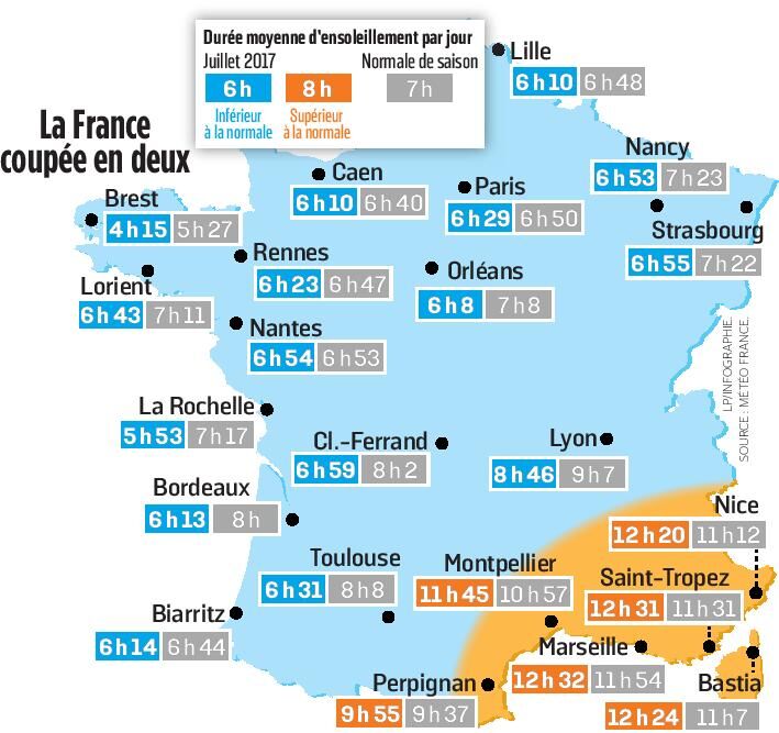 Meteo A Quand Un Veritable Ete Pour Tous Le Parisien