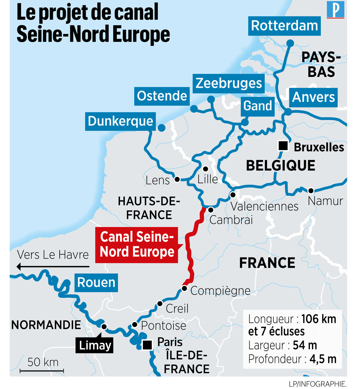 Trop Cher Et Tres En Retard Le Canal Seine Nord Tangue A Nouveau Le Parisien