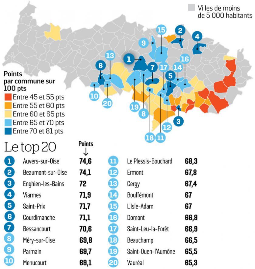 Bien Vivre En Ile De France Notre Palmares Dans Le Val D Oise Le Parisien