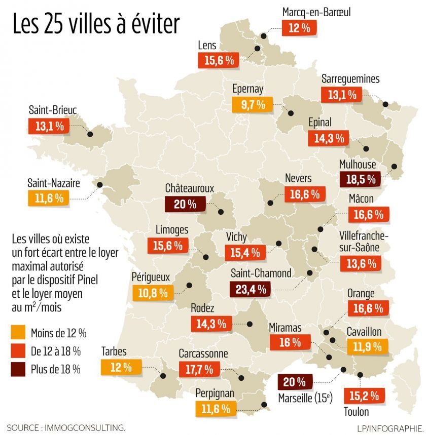 Investissement Locatif Alerte Orange Sur Le Dispositif Pinel Le Parisien