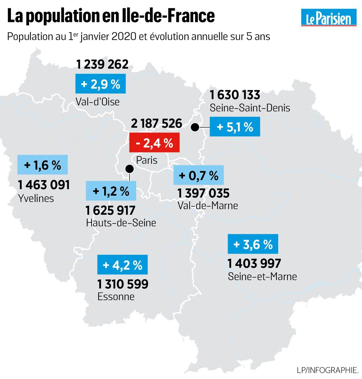 Les Hauts De Seine Ont Gagne 000 Habitants En Cinq Ans Le Parisien