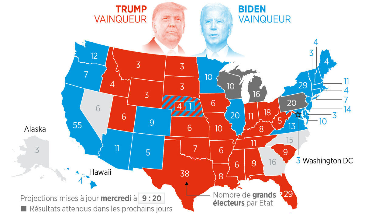 Presidentielle Americaine Le Recit Heure Par Heure D Une Folle Nuit Electorale Sans Vainqueur Le Parisien