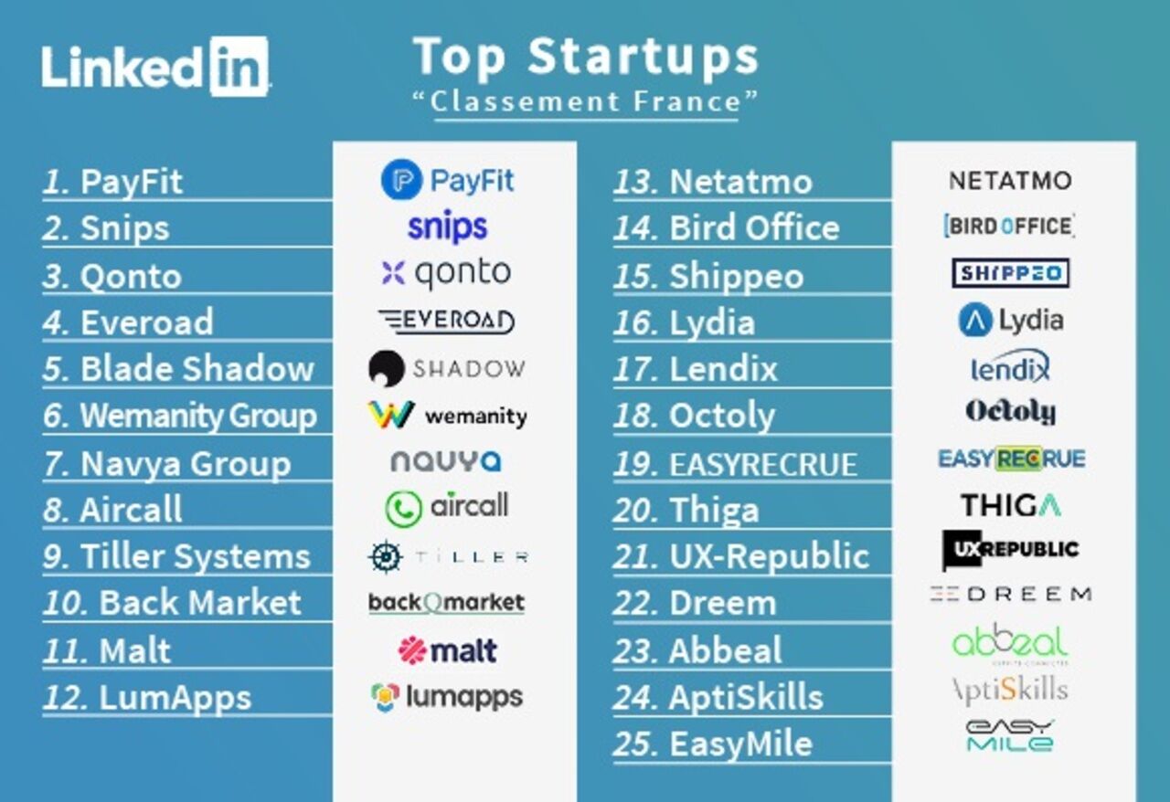 Start up le palmar s de LinkedIn Le Parisien