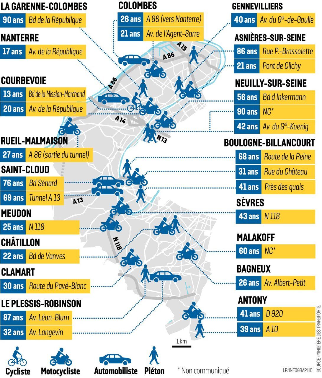 Carte Les Routes Les Plus Dangereuses Des Hauts De Seine En 16 Le Parisien